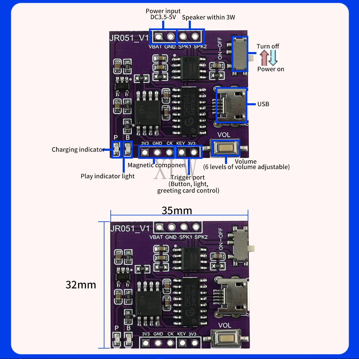 Musik-Sound-Modul USB-Download – Audio Music To Download Bewertung und Preis