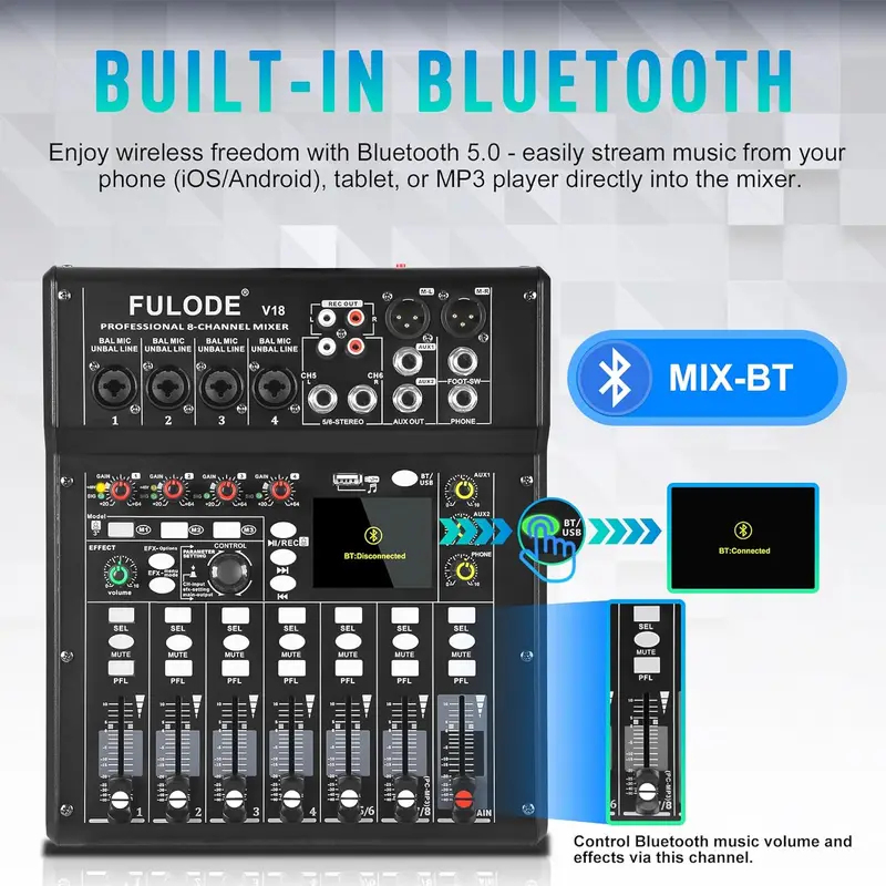 Fuluode 4/8-Kanal-Mischpult, A – Audio Mixer 4 Channel Bewertung und Preis