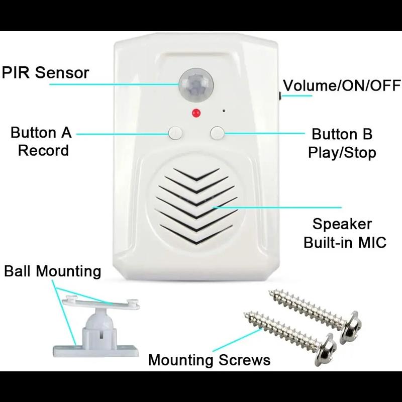 Audio herunterladbarer Mini-PI – Audio Music To Download Bewertung und Preis
